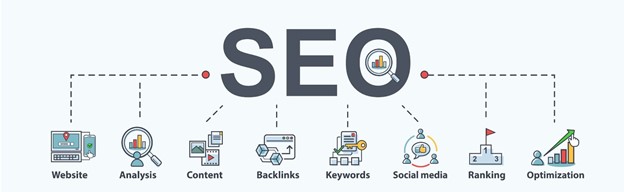 Graphic showing different categories for search engine optimization